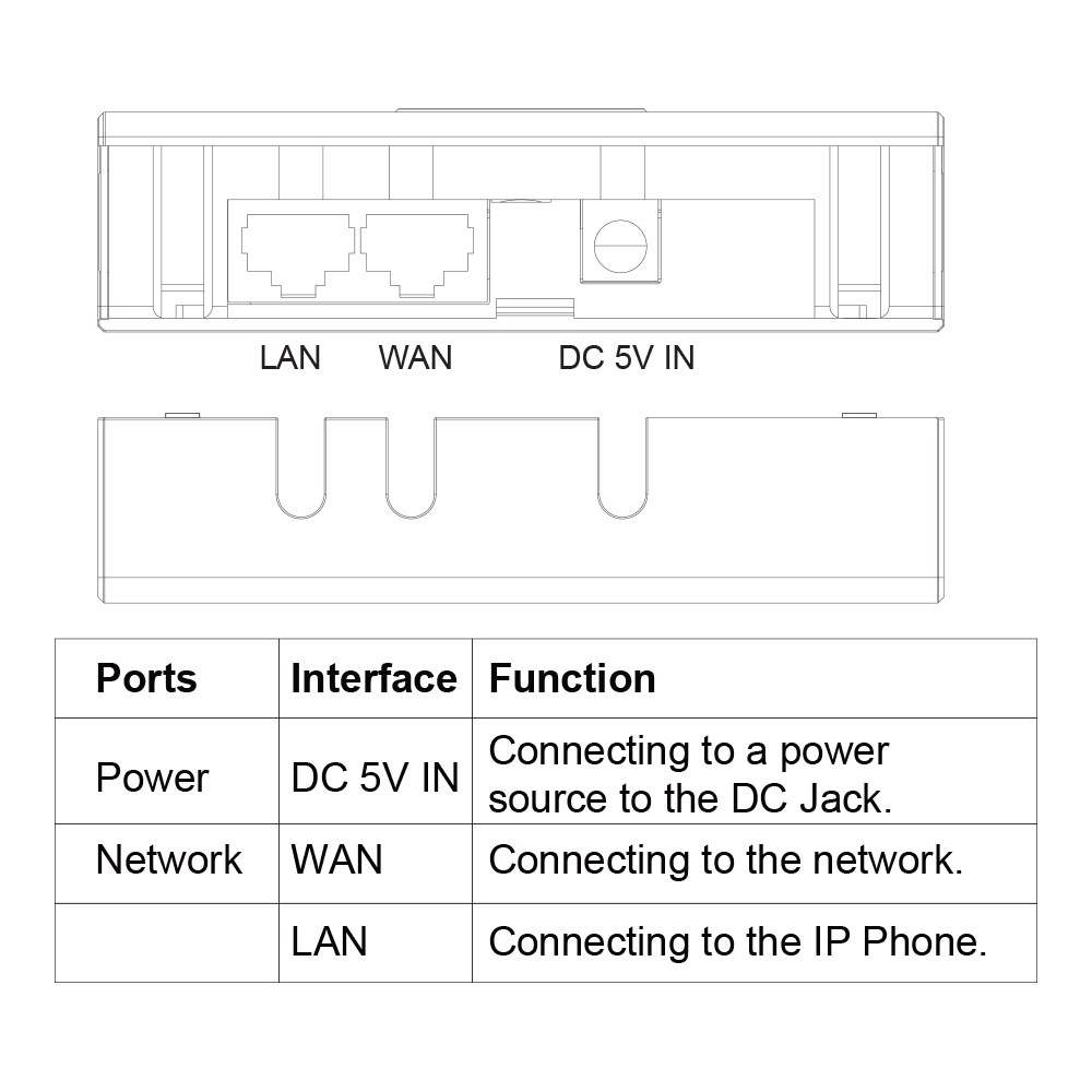 Fanvil - W710P Portable DECT Phone System with DECT Base and Handset — view 6